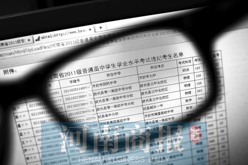 在河南招生考試信息網(wǎng)上可以看到356名違紀(jì)舞弊考生的相關(guān)信息，其中包括考生號、學(xué)籍號、所在中學(xué)等