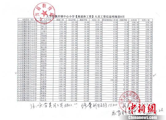 老人送孩子上學(xué)缺錢(qián)買(mǎi)票徒步回家 官方稱不實(shí)