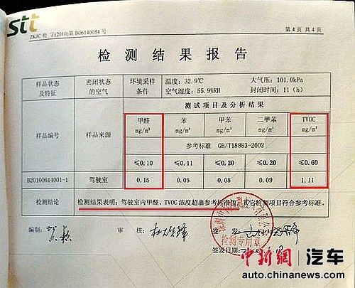 羅女士提供車內(nèi)空氣檢測報告。
