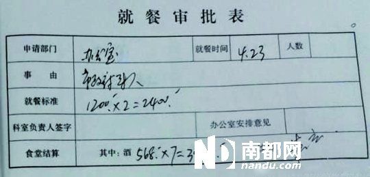 　就餐審批表。圖片均來(lái)自網(wǎng)絡(luò)