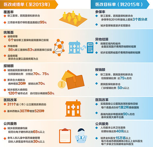 2.65億加2.71億加8.05億，一道簡單的加法題，背后意義非凡。