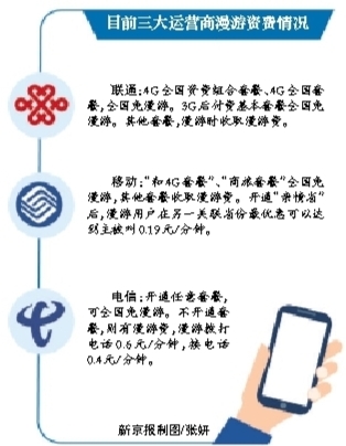 京津冀手機將無漫游費 運營商系統改造完