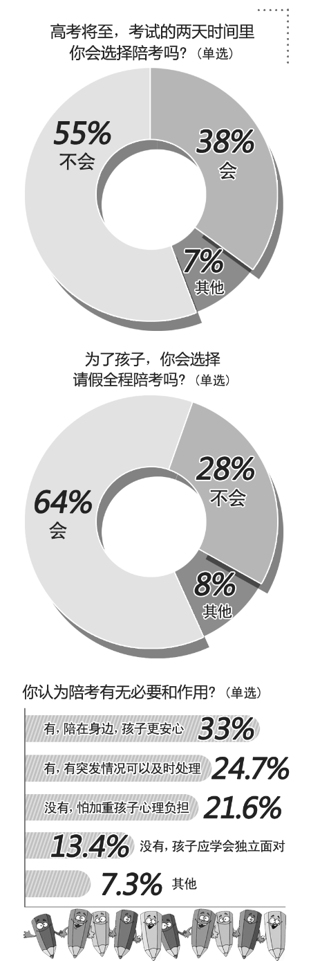 數(shù)據(jù)來(lái)源：河南一百度 首席編輯 方毅夫/制圖