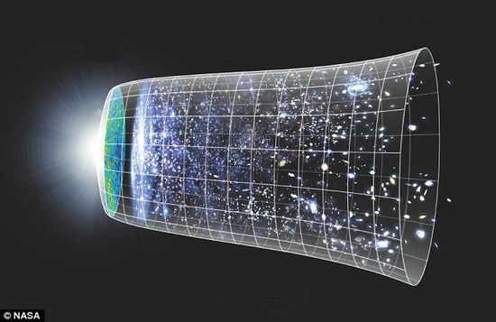 科學(xué)家：大爆炸產(chǎn)生2個宇宙 時間倒流可至另一個