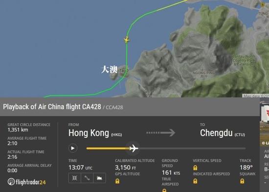  圖片來(lái)自航空網(wǎng)站flightradar24，圖顯示飛機(jī)在大澳險(xiǎn)撞山頭