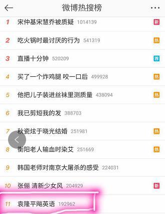 7月12日新浪微博熱搜榜。 網(wǎng)絡(luò)截圖