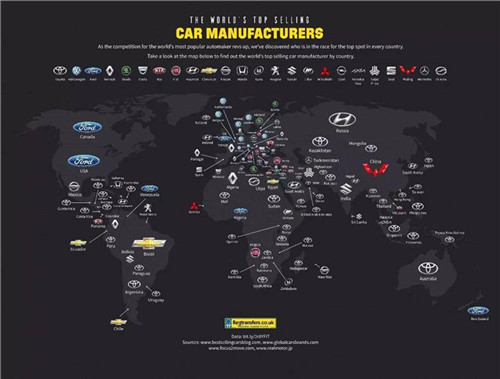 全球最受歡迎五大汽車品牌 有你的嗎？