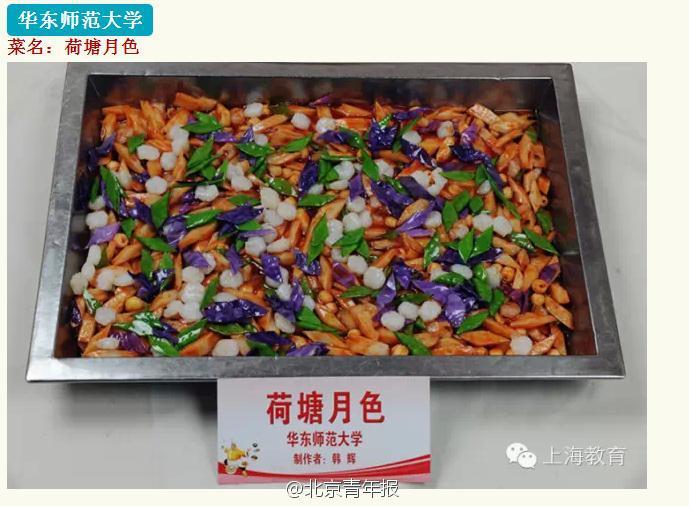 上海高校菜品大賽 食堂 上海高校菜品大賽 食堂