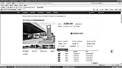 昨天中午，淘寶司法拍賣(mài)的河南一加油站最終以689萬(wàn)多元的價(jià)格成交，因恰在油價(jià)上調(diào)之日而備受各方關(guān)注。