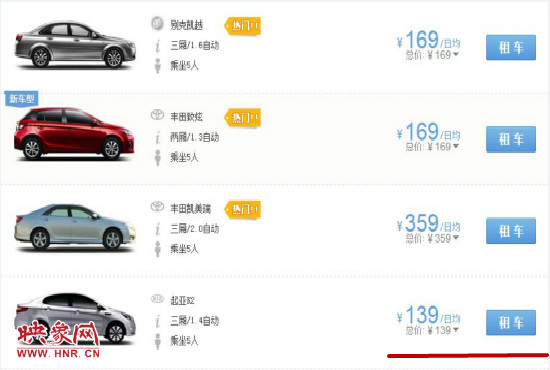 平時(shí)部分汽車租車價(jià)格。