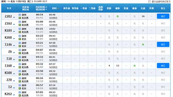 截止2014年12月21日下午3點整，鄭州發(fā)往北京“除夕”當天的火車票僅有少量余票。