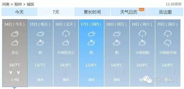 強冷空氣+雨 鄭州終于要下雪了！最低氣溫-6℃！
