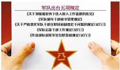 近日，部隊發(fā)布專門針對干部選拔任用工作監(jiān)督管理的五項規(guī)定。