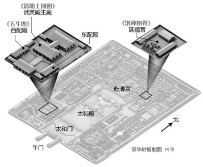 北京故宮《清明上河圖》10年來(lái)首次全卷鋪開(kāi)展出。