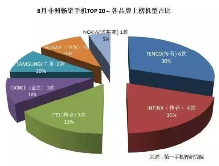 資料圖：霧霾天氣中，民眾戴著口罩出行。中新社記者 翟羽佳 攝