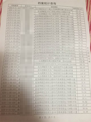 南昌中級人民法院一法官證實，他從南昌市房管局調(diào)出徐林保及其家人名下的部分房產(chǎn)信息表。