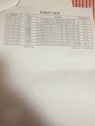 南昌中級人民法院一法官證實，他從南昌市房管局調(diào)出徐林保及其家人名下的部分房產(chǎn)信息表。