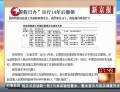 全國(guó)假日辦運(yùn)行14年后撤銷