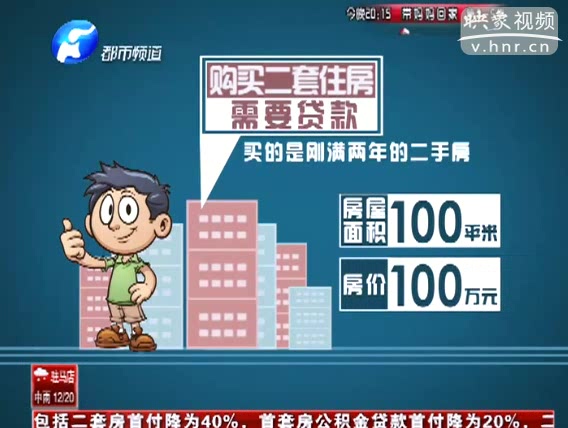 房貸政策松綁 樓市要回春？