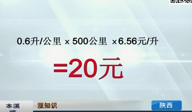 開窗or開空調(diào) 夏天開車哪個更省油？