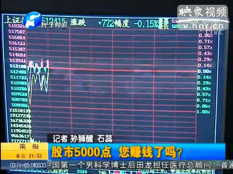 股指破5000點(diǎn) 河南股民賺錢(qián)了么？
